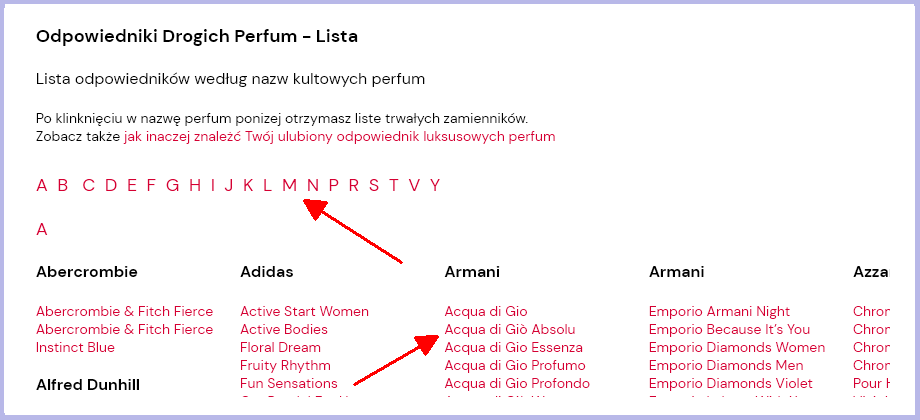 Lista perfum alternatywnych w Odpowiednik.com